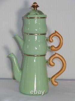 1983 Mackenzie Childs Enamel Stcking Teapot Set